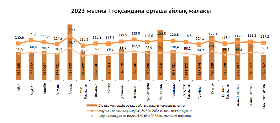 Транссексуалдардың өмірі туралы фильм